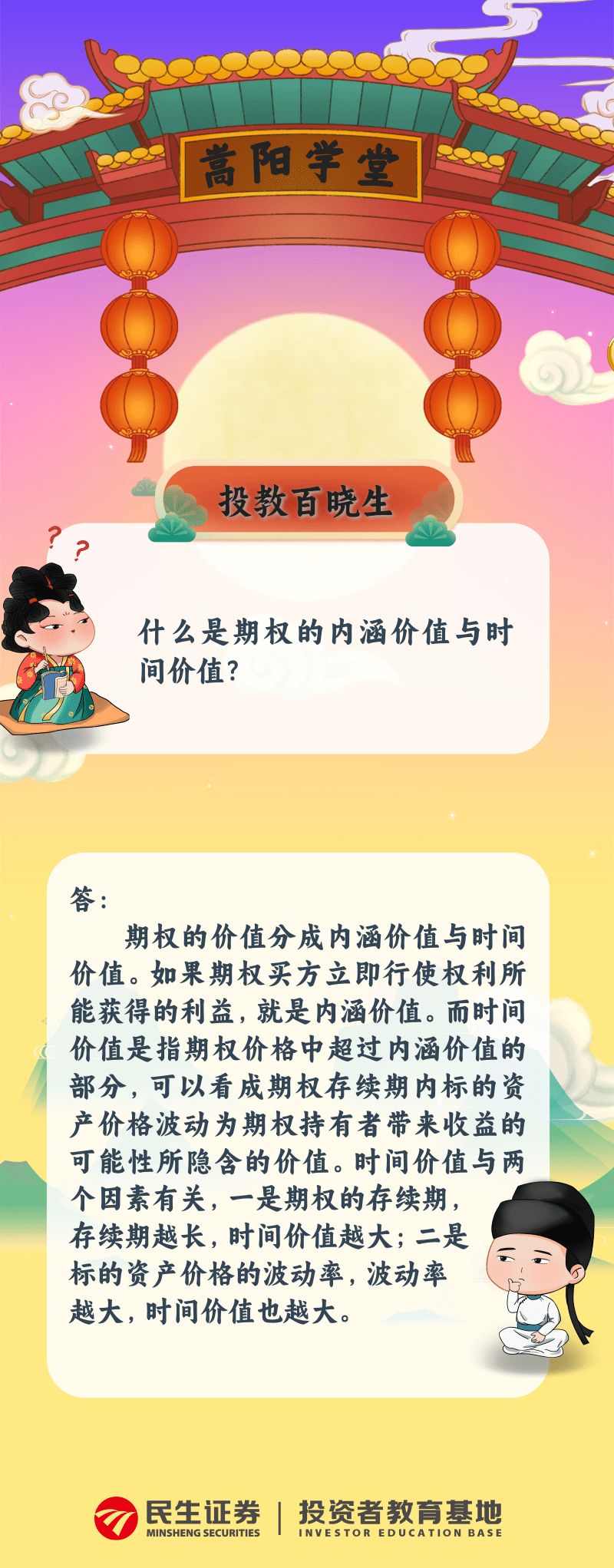 原创投教】期货投教百晓生第16期| 什么是期权的内涵价值与时间价值？ - 民生证券股份有限公司