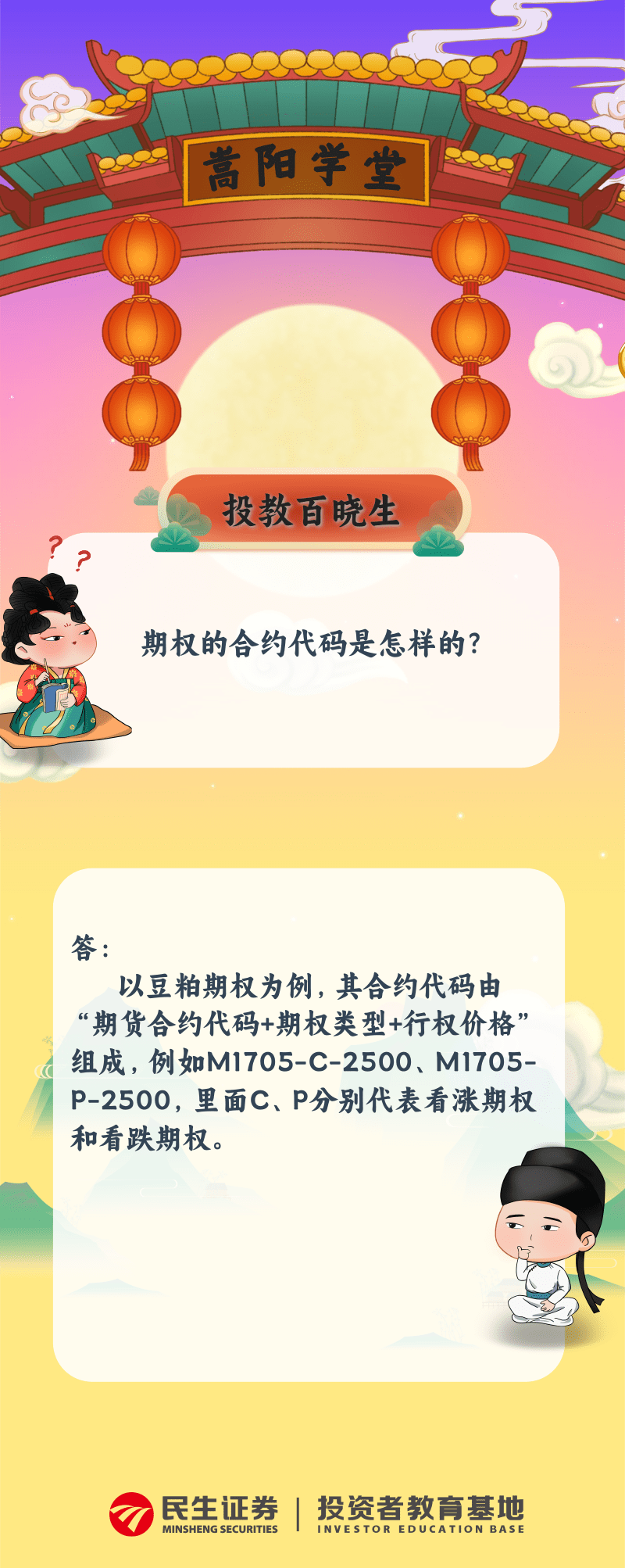 原创投教】期货投教百晓生第17期| 期权的合约代码是怎样的？ - 民生证券股份有限公司