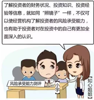 "适当性管理"投教宣传 | "适"说新语(三)比比皆"适"